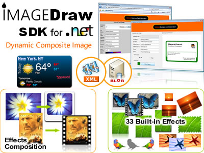 Generate real time on-fly Dynamic Composite Images for .NET Applications.