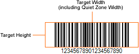 Barcode Target Area