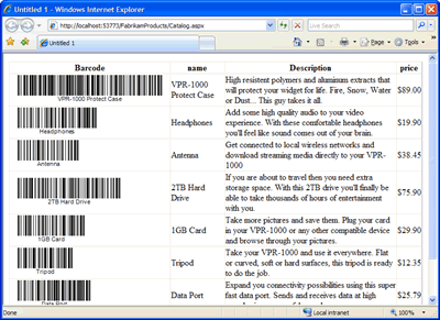The Fabrikam Products List with barcodes at runtime