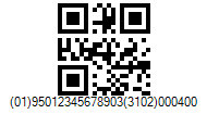Concatenation of the Pre-Defined Length Element Strings in GS1 QR Code barcode